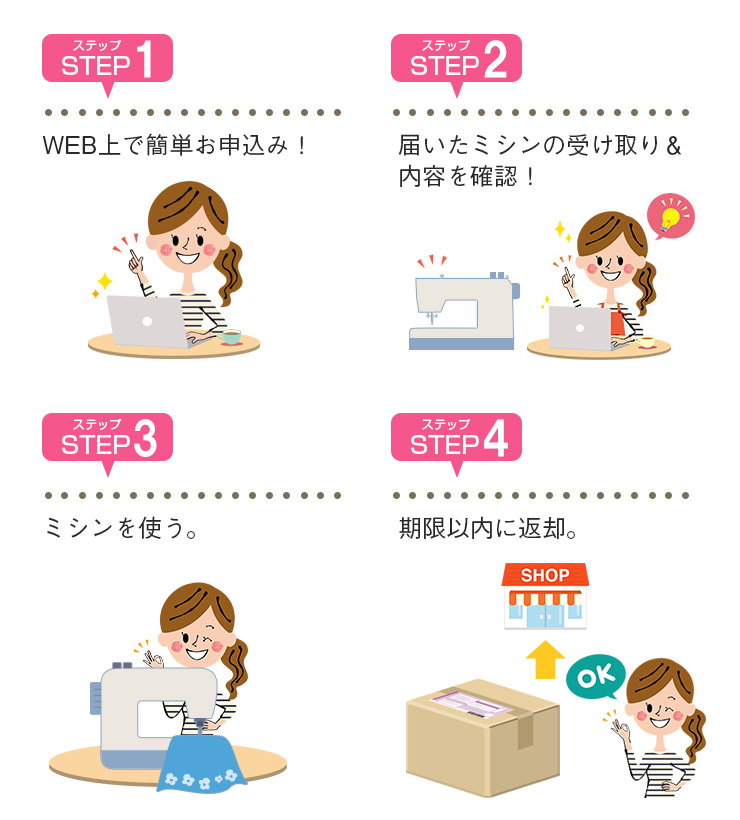 マイミシン レンタルミシンサービス　rental sawing machine 短期間からレンタル可能！レンタルミシンで手作り生活を気軽にはじめてみませんか？