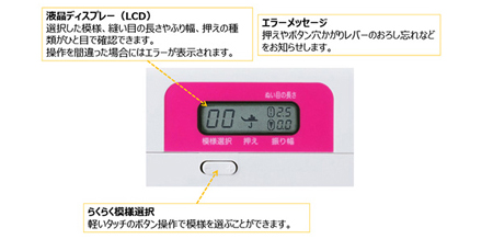 指先操作でとってもカンタン。知りたいこともすぐ分かる