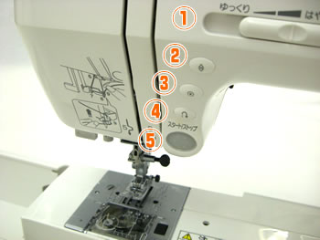 初心者向け機能"