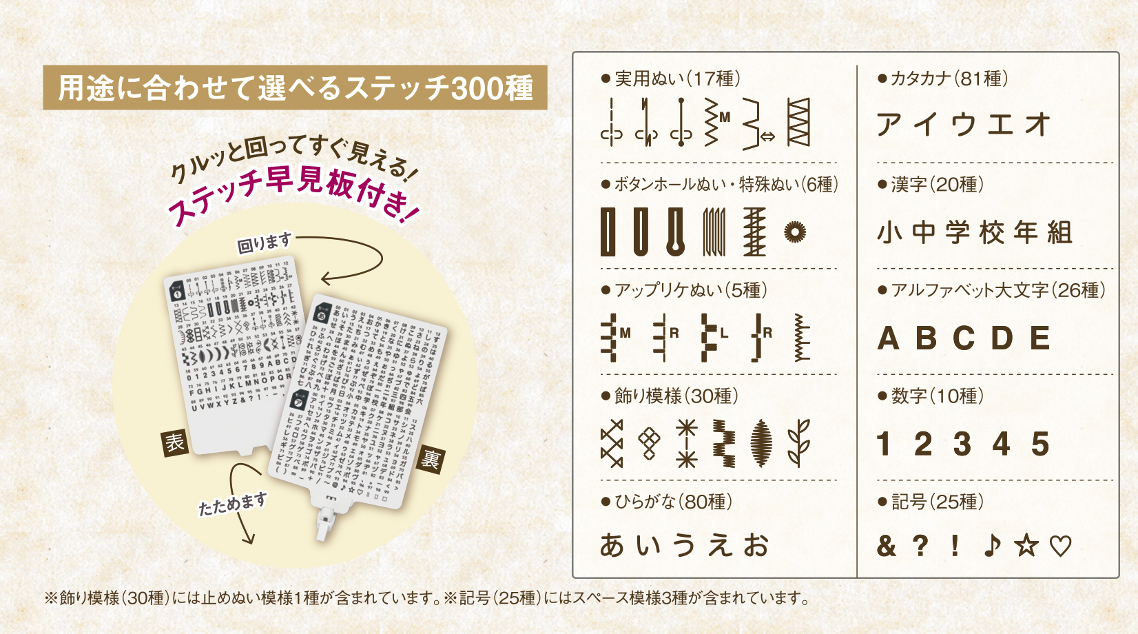 ジャノメミシンNP3000 ステッチ