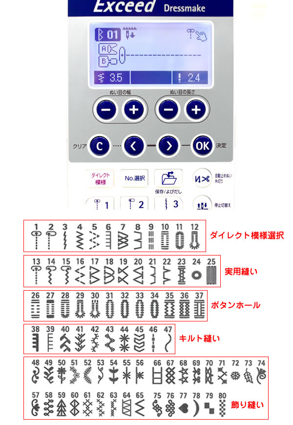 ステッチ数80模様