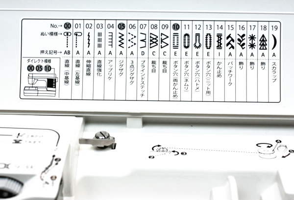 縫い模様は充実の20種類