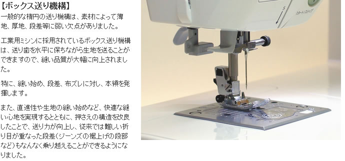 JUKI製HZL-G100のBOX送り