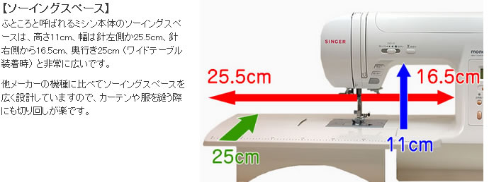シンガーモナミヌウプラスのソーイングスペース