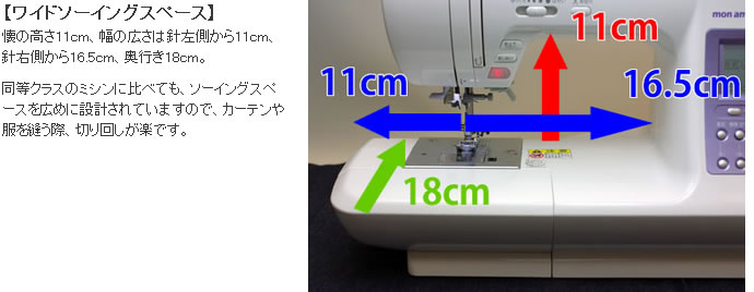 シンガーモナミヌウアルファのソーイングスペース