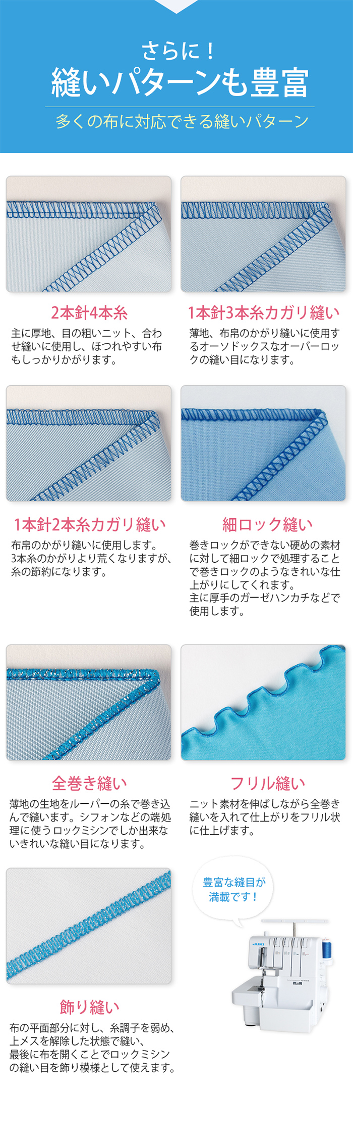 JUKIロックミシンMO80CB