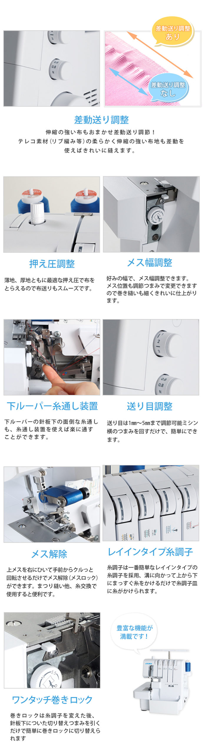 JUKIロックミシンMO80CB