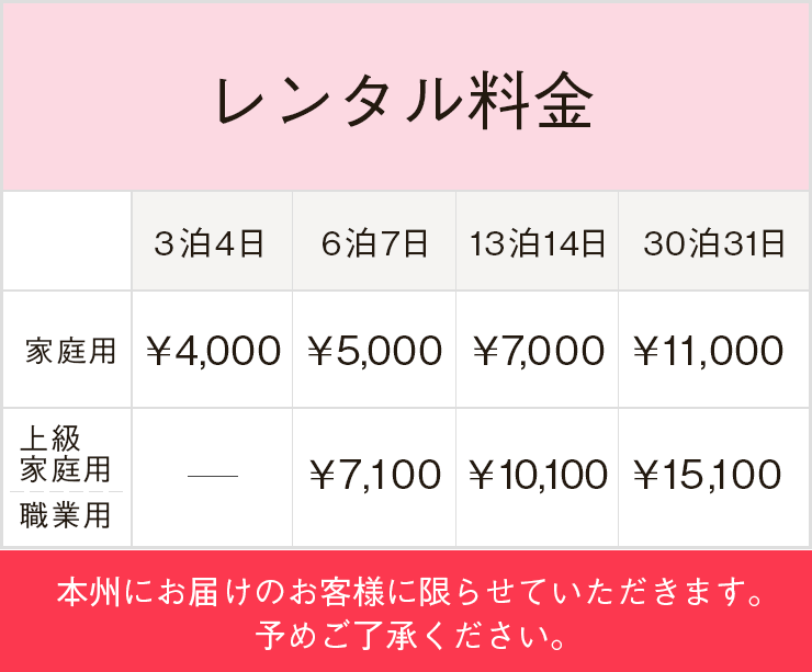 レンタル料金