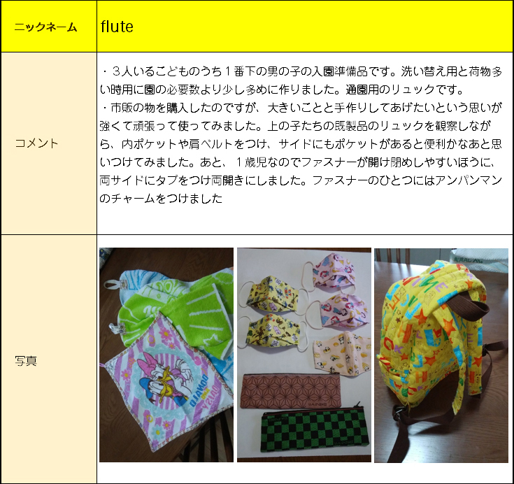 マイミシンのフォトコンテスト応募作品はこちら